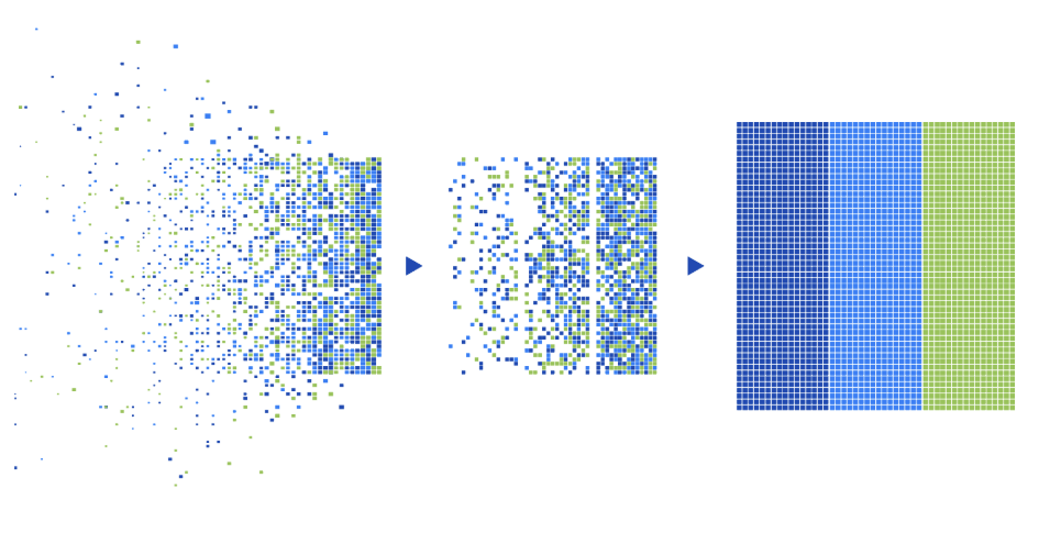 IBM Data Cataloging Pilot